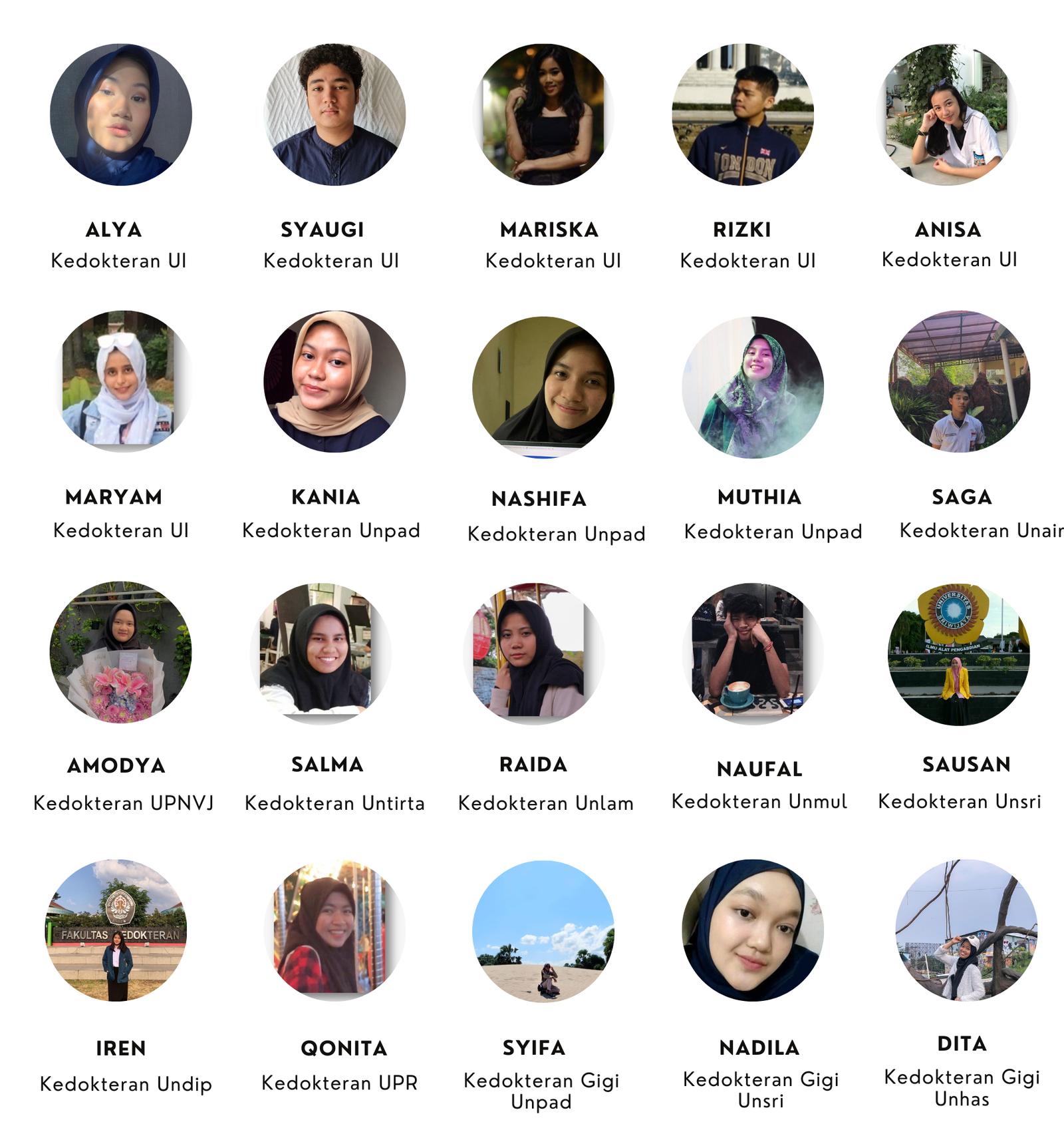 les privat simak ui